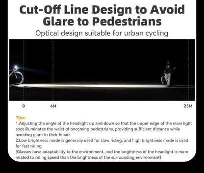 ROCKBROS Bicycle Front Headlight RHL800LM - 800 Lumens, USB-C, IPX6 Waterproof