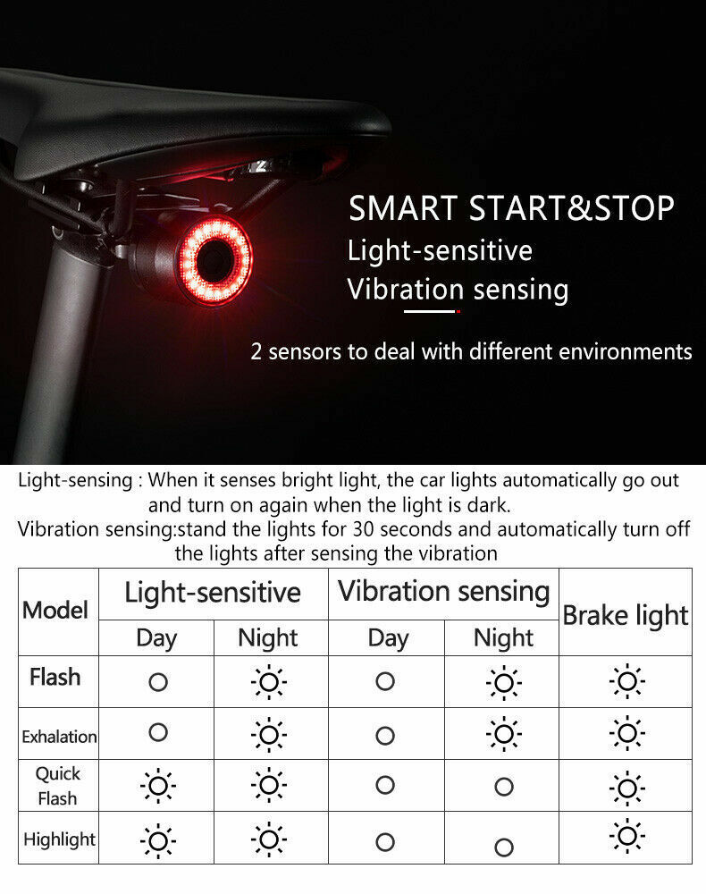 ROCKBROS Smart Bike Brake & Tail Light Q3