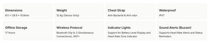 Magene - H613 Heart Rate Monitor