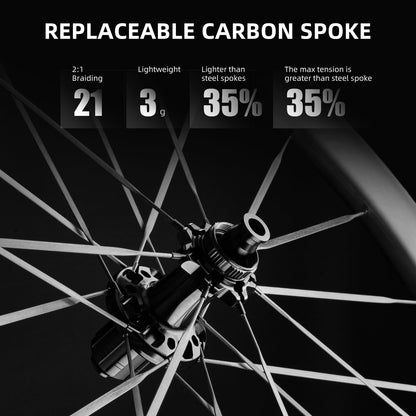 ROCKBROS T700 Carbon Fiber Bike Wheels 700c  55 mm Disc Brake Wheelset